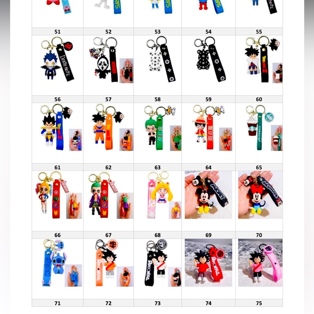 keychains silicone